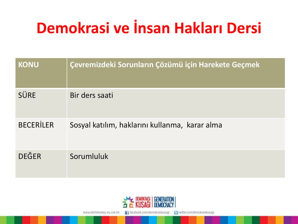 ORTAÖĞRETİM DEMOKRASİ VE İNSAN HAKLARI DERSİ ppt indir